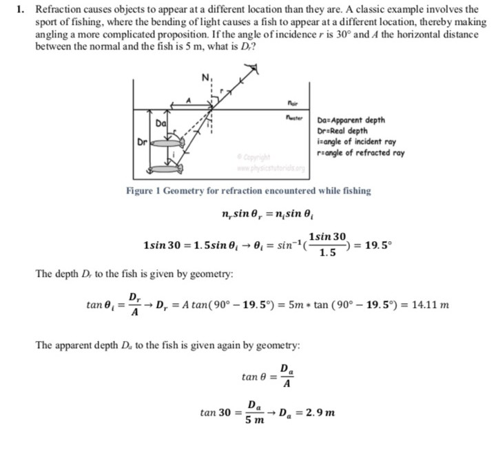 Solved 1. Refraction causes objects to appear at a different | Chegg.com