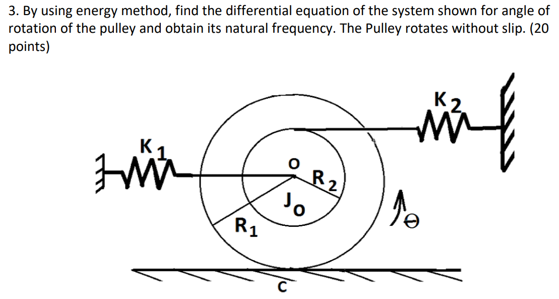 Solved 3. By using energy method, find the differential | Chegg.com