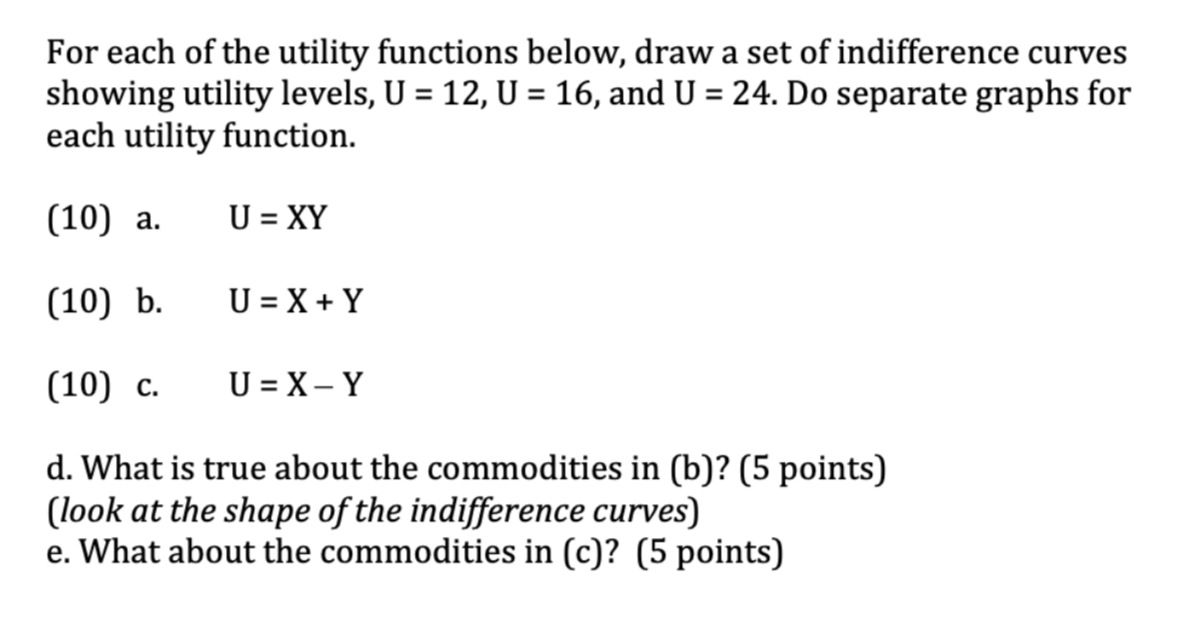 Solved For Each Of The Utility Functions Below, Draw A Set | Chegg.com