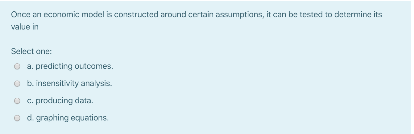 Solved The Law Of Demand States That As The Price Of A Good Chegg