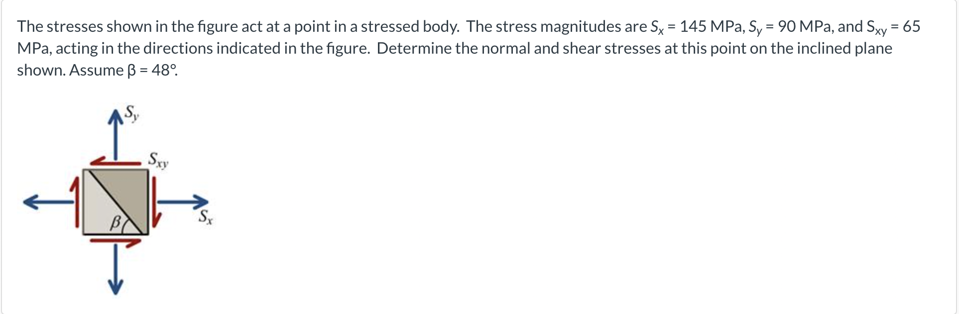 Solved The stresses shown in the figure act at a point in a | Chegg.com