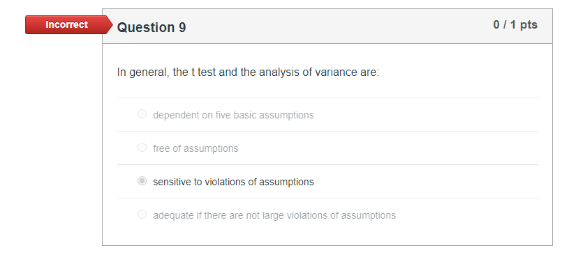 Solved I got this question wrong and I do not know why the | Chegg.com