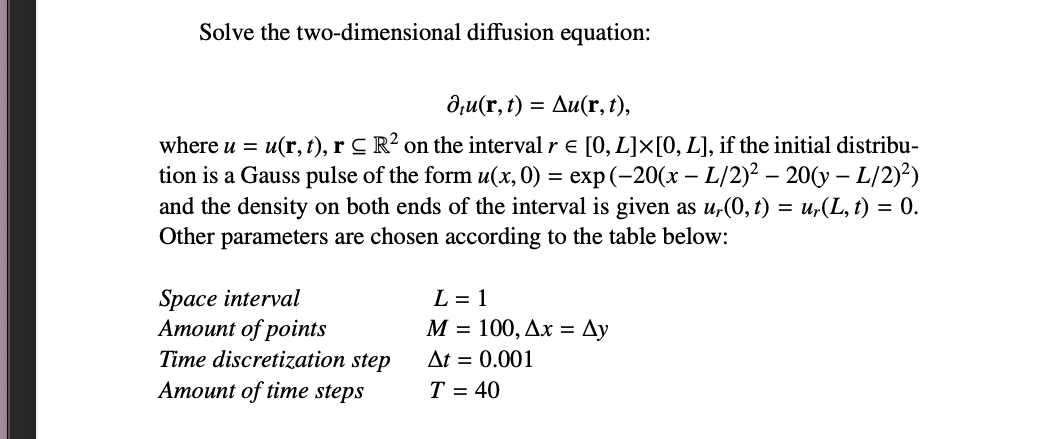 Solved Solve the two-dimensional diffusion equation: | Chegg.com