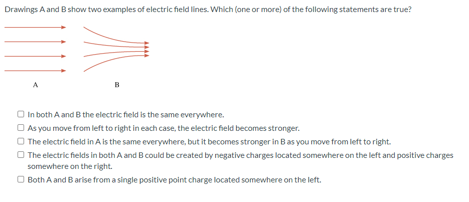 Solved Drawings A And B Show Two Examples Of Electric Field | Chegg.com