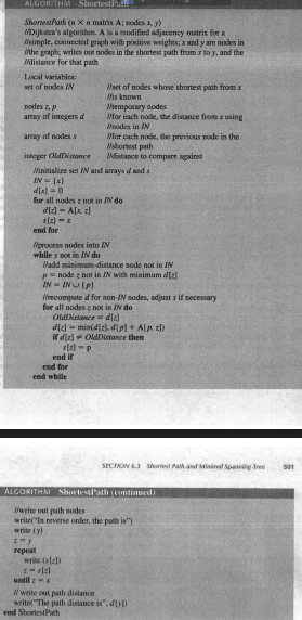 PRACTICE 12 Trace algorithm Shortest Path on the | Chegg.com