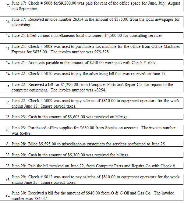 Solved A Byte of Accounting General Journal Note You can