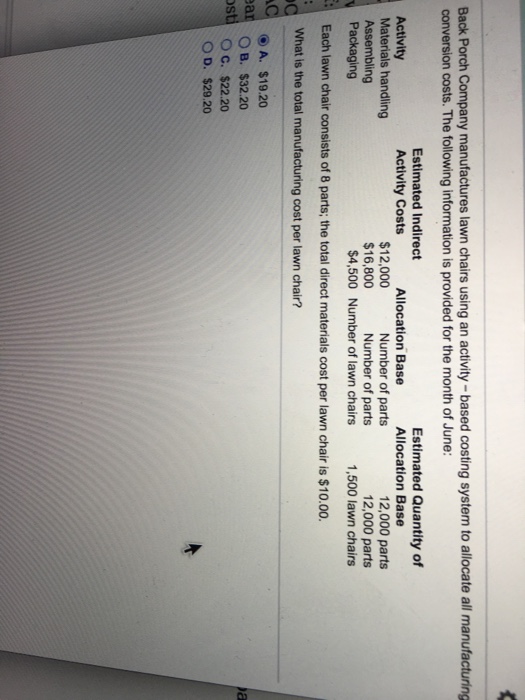 Solved Back Porch Company manufactures lawn chairs using an