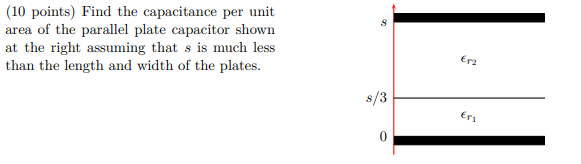 Solved (10 points) Find the capacitance per unit area of the | Chegg.com