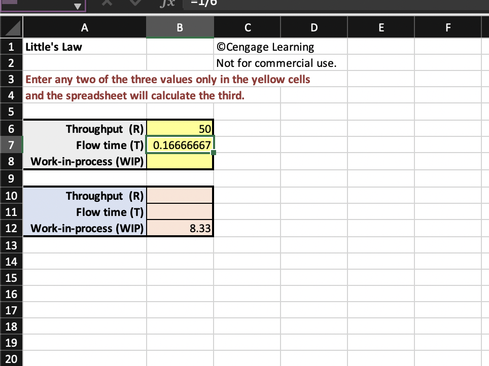 Solved A manufacturer's average WIP inventory for Part #2934 | Chegg.com
