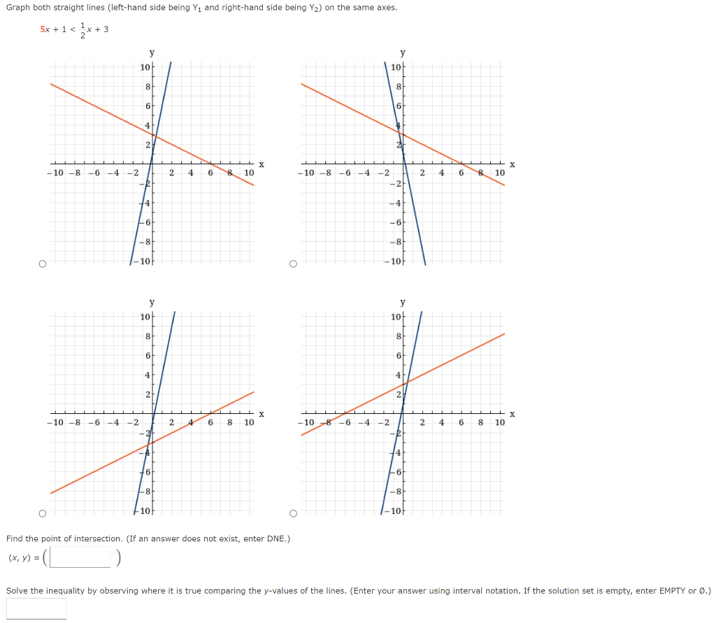 Solved Graph both straight lines (left-hand side being Y1 | Chegg.com