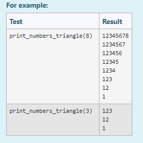 Solved Use Python Define a function named | Chegg.com