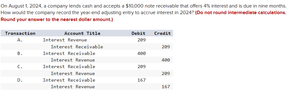 Solved On August 1 2024 A Company Lends Cash And Accepts A Chegg Com   Phpk1j8YM