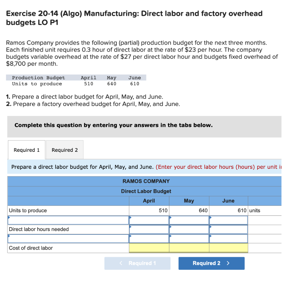 Solved Exercise 20-14 (Algo) Manufacturing: Direct labor and | Chegg.com