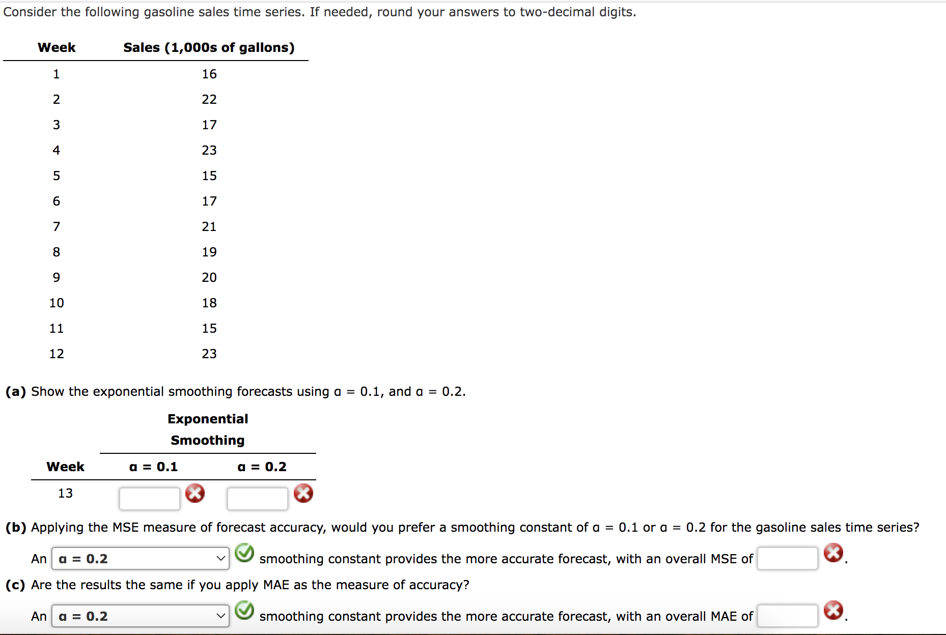 Solved Consider the following time series data.b) Develop a | Chegg.com