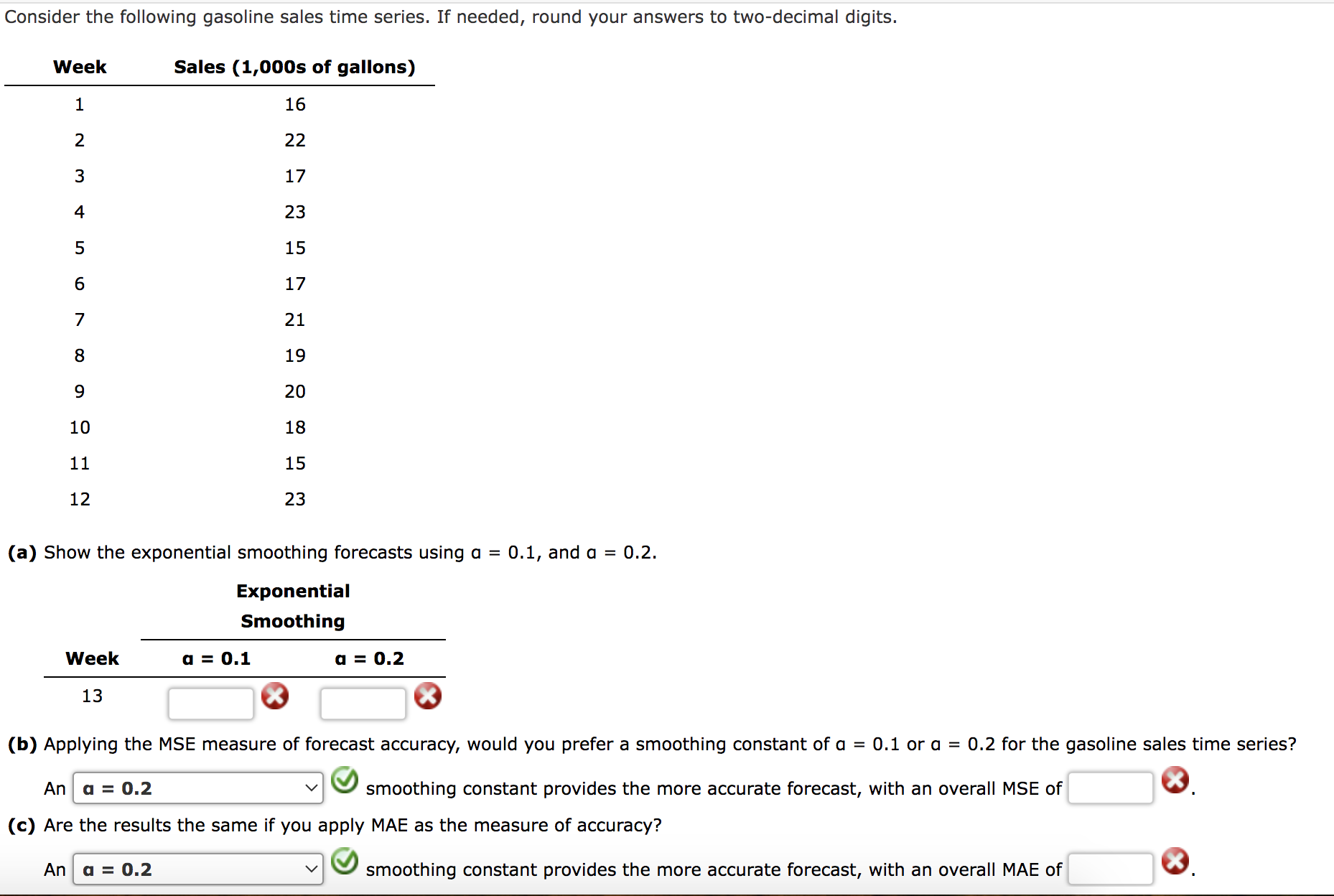 Solved Consider The Following Time Series Data.b) Develop A | Chegg.com