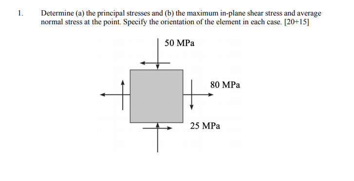 Solved 1. Determine (a) The Principal Stresses And (b) The | Chegg.com