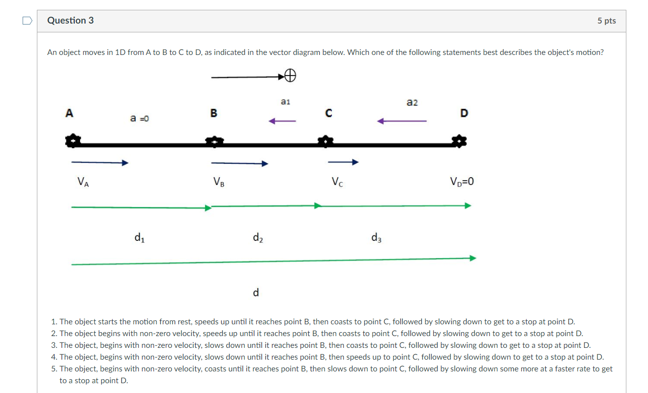 Solved D Question 3 5 Pts An Object Moves In 1D From A To B | Chegg.com