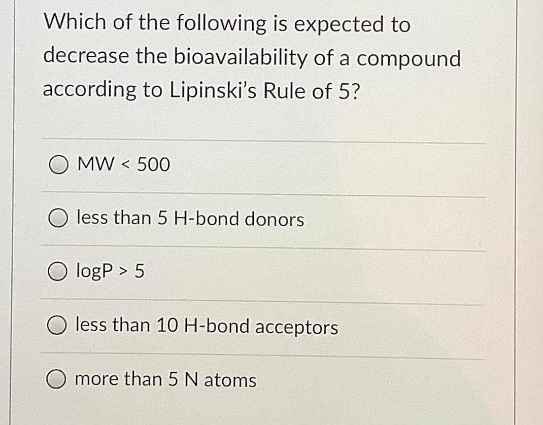 Solved Which of the following is expected to decrease the | Chegg.com