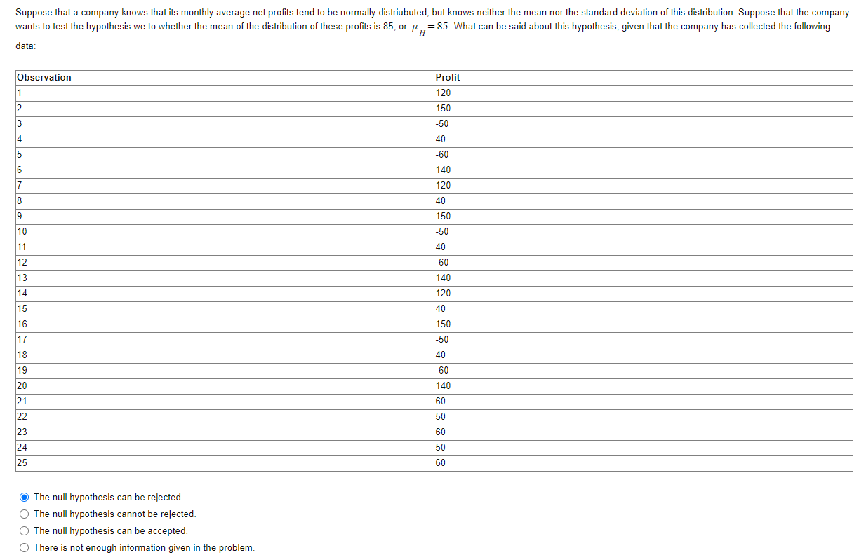 null hypothesis rejected or accepted calculator