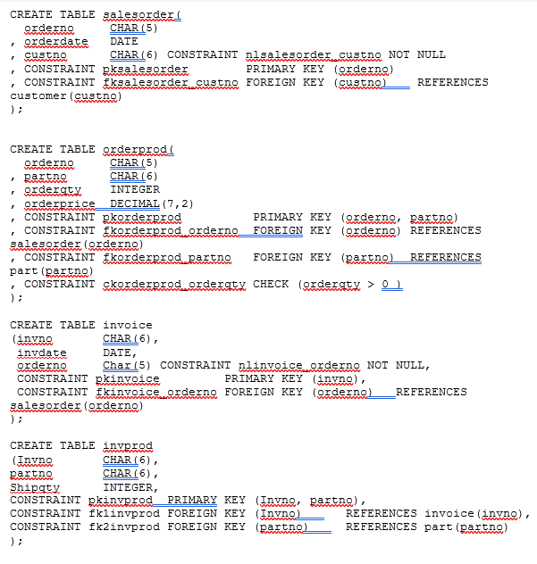 Solved Use the provided SQL codes to create the Standard | Chegg.com