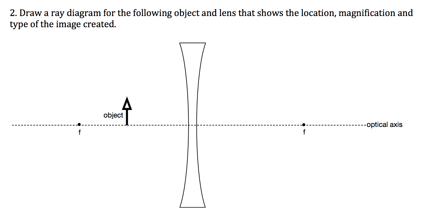 Solved 2. Draw a ray diagram for the following object and | Chegg.com