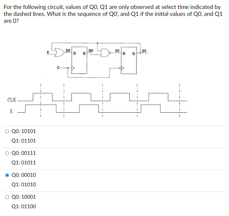 Solved For the following circuit, values of Q0,Q1 are only | Chegg.com