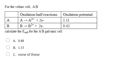 Solved For The Voltaic Cell, A/B Calculate The Ecell For | Chegg.com ...