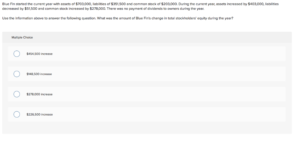 solved-blue-fin-started-the-current-year-with-assets-of-chegg