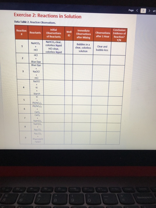 Solved Page Exercise 2: Reactions in Solution Data Table 2, | Chegg.com