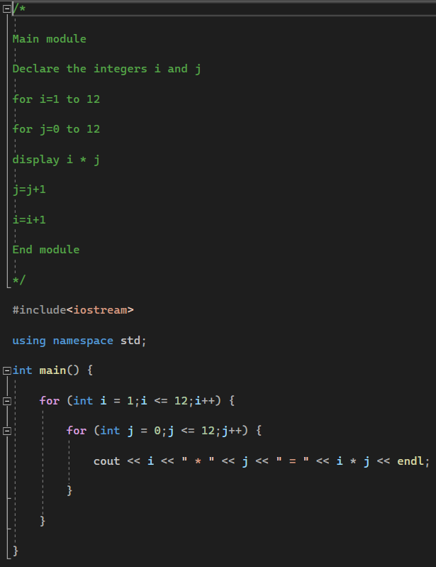 Solved I wrote this code but my prof said that That is not a | Chegg.com