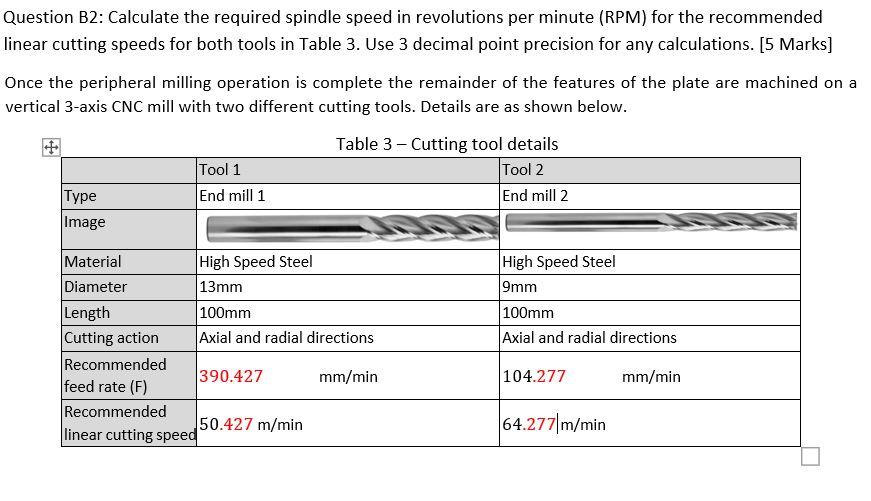 Solved Question B2: Calculate the required spindle speed in | Chegg.com