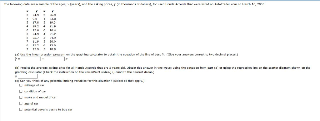Solved The following data are a sample of the ages, x | Chegg.com