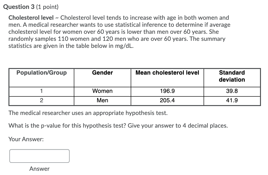 Solved Question 1 (1 point) Cholesterol level Cholesterol