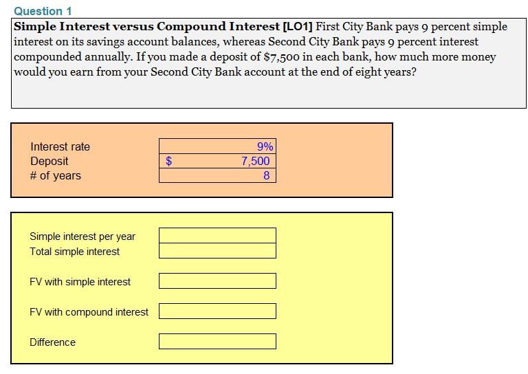 solved-simple-interest-versus-compound-interest-lo1-first-chegg