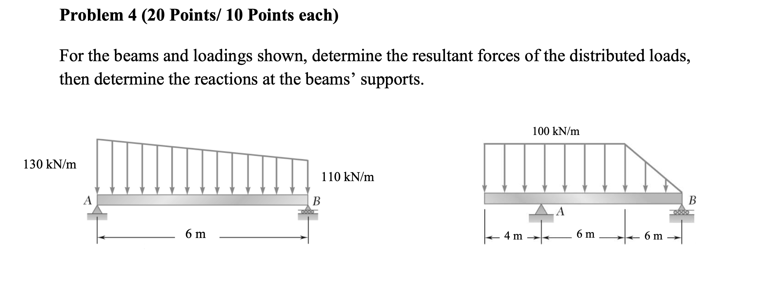 Solved Problem 4 (20 Points/ 10 Points each) For the beams | Chegg.com