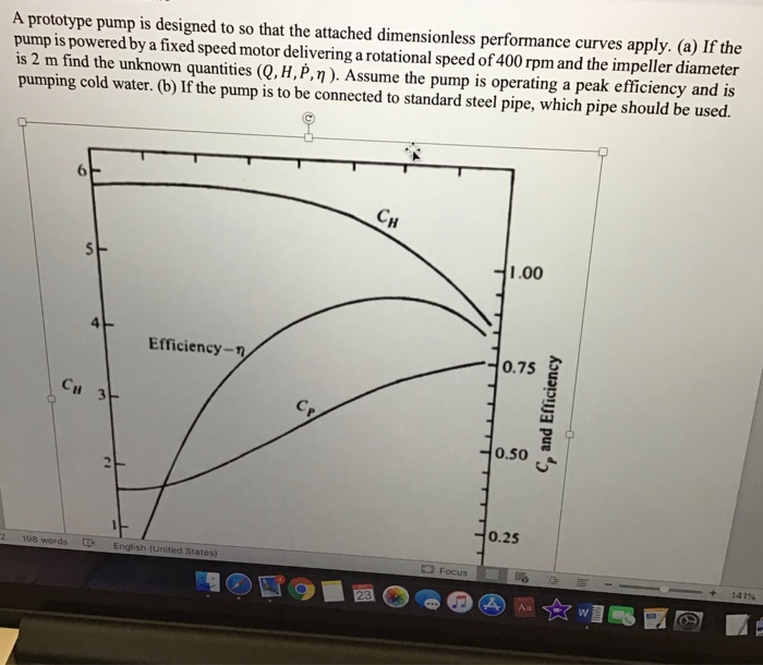 Solved A prototype pump is designed to so that the attached | Chegg.com