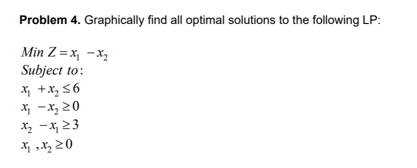 Solved Problem 4. Graphically find all optimal solutions to | Chegg.com