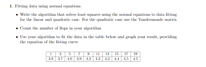 Solved 1. Fitting data using normal equations • Write the | Chegg.com