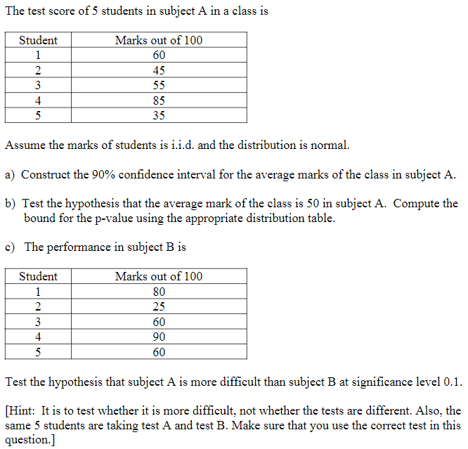 Solved The test score of 5 students in subject A in a class | Chegg.com
