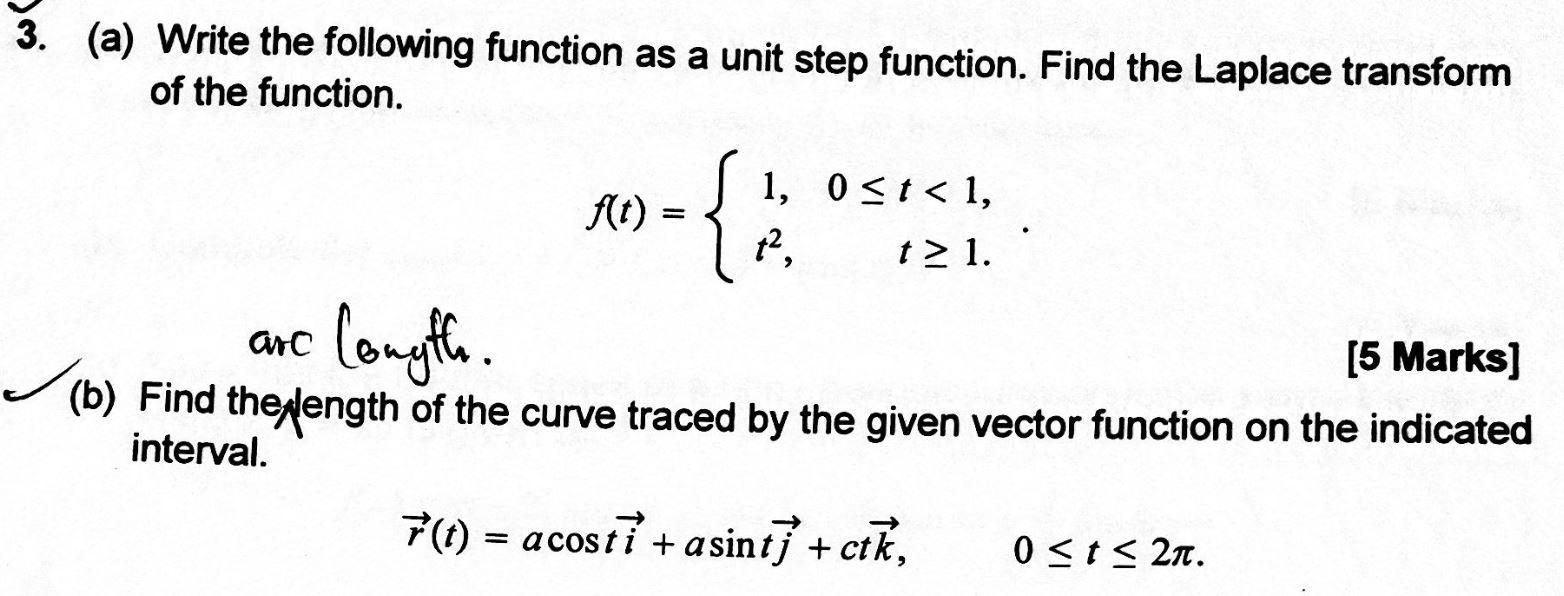 Solved (a) Write the following function as a unit step | Chegg.com