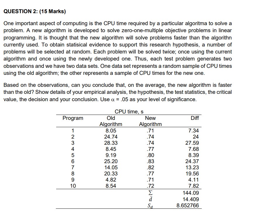 Solved QUESTION 2: (15 Marks) One important aspect of | Chegg.com