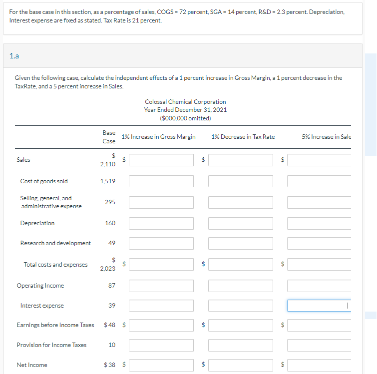 Solved For the base case in this section, as a percentage of