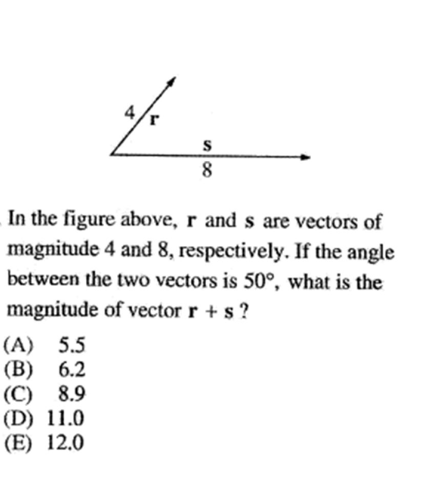 Solved S 8 In the figure above, r and s are vectors of | Chegg.com