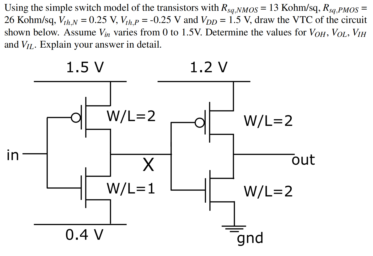 Solved Using the simple switch model of the transistors with | Chegg.com