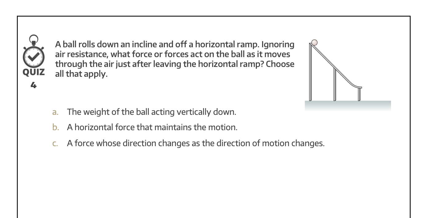 Solved Co R A Ball Rolls Down An Incline And Off A Horizo...