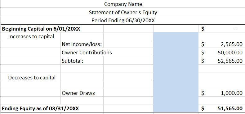 Solved Complete the “Closing Entries” tab of the company | Chegg.com