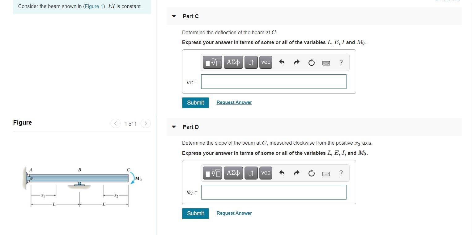 Solved Consider the beam shown in (Figure 1). El is constant | Chegg.com