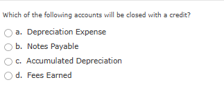 Solved Which Of The Following Accounts Will Be Closed With A | Chegg.com