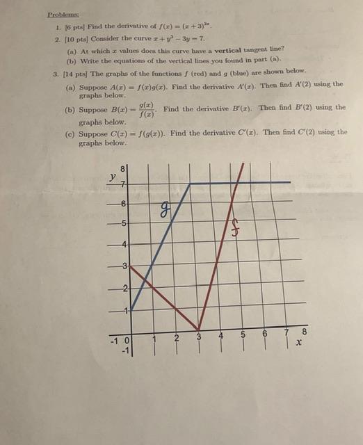 Solved Froblems: 1. [6 Pts ] Find The Derivative Of | Chegg.com