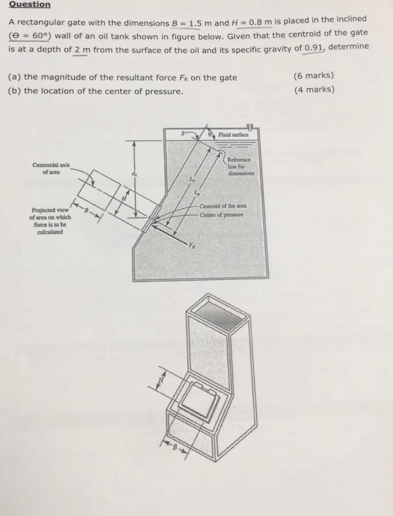 Solved A rectangular gate with the dimensions B = 1.5 | Chegg.com